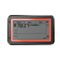 FireBoard 2 Pro