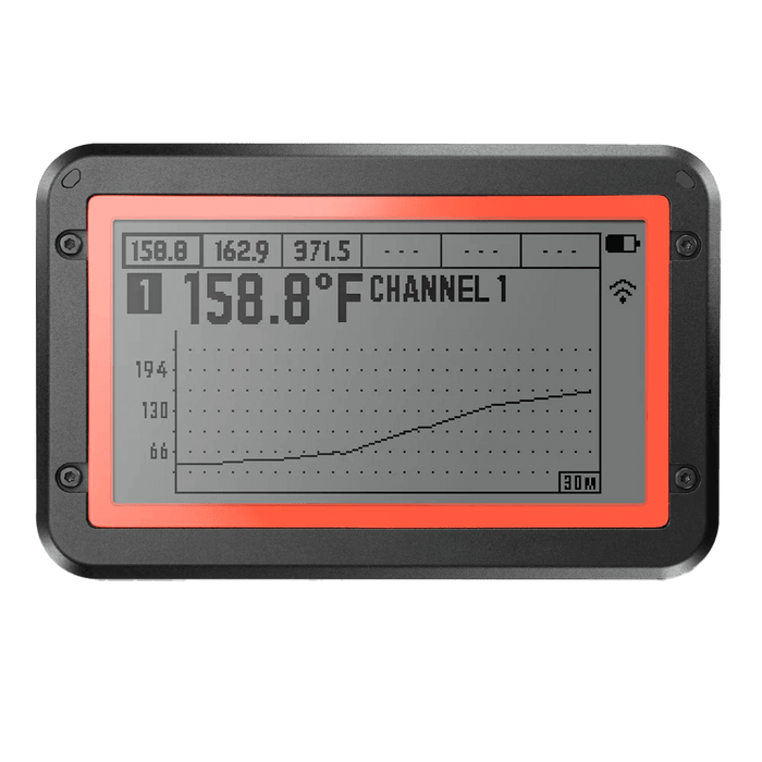 FireBoard 2